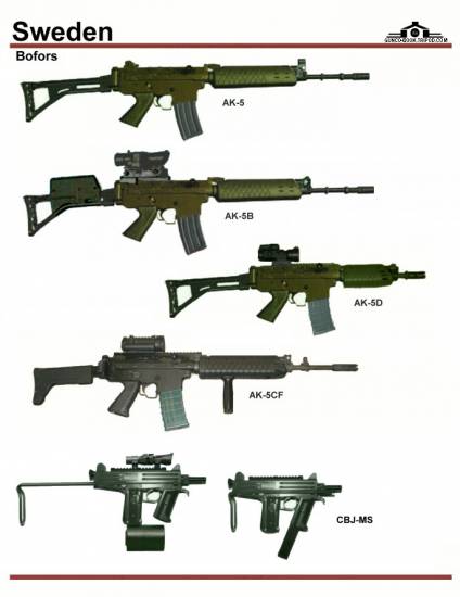 Швеция: Bofors AK-5 Series, Bofors CBJ-MS