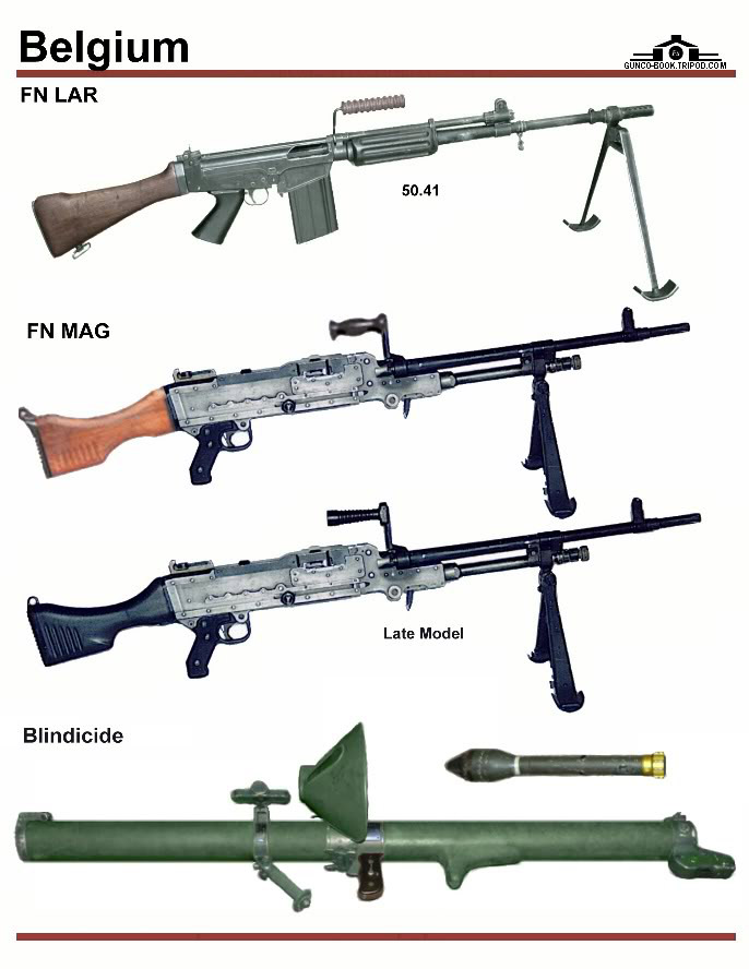 fn fn