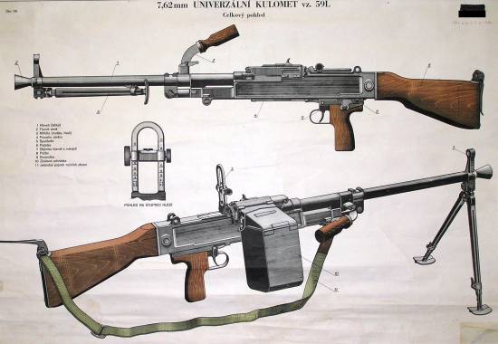 7,62-мм пулемет