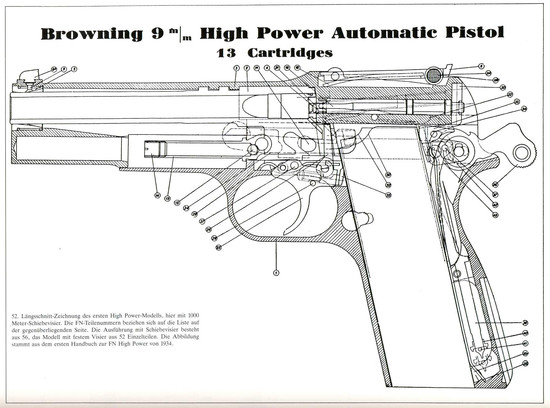 Browning M35