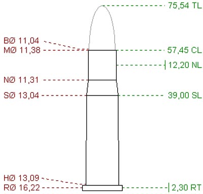 10.75x58 R Berdan