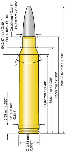 7x63 / 7 mm Remington Magnum