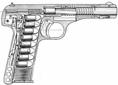 Схема FN Browning М1922