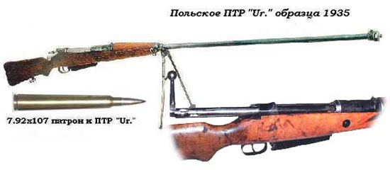 http://weapon.at.ua/images/statyi/PTR/Istoria_PTR-I-1.jpg